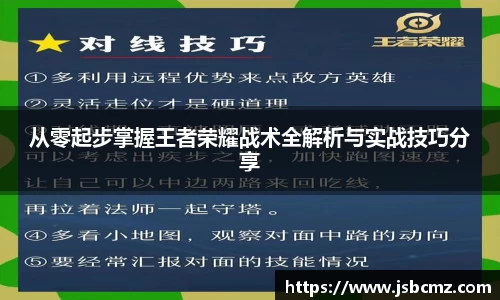 从零起步掌握王者荣耀战术全解析与实战技巧分享