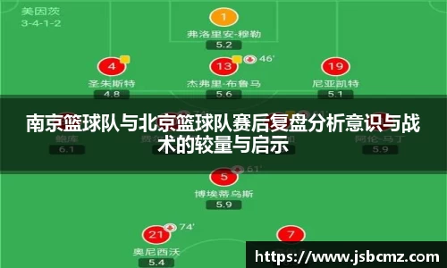 南京篮球队与北京篮球队赛后复盘分析意识与战术的较量与启示