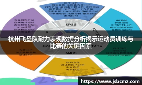 杭州飞盘队耐力表现数据分析揭示运动员训练与比赛的关键因素