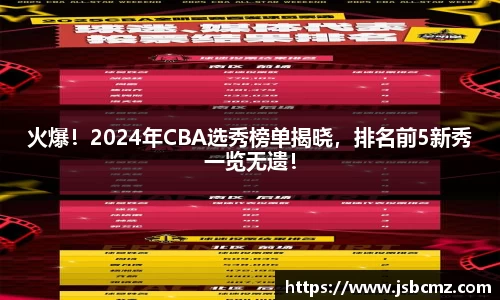 6686体育官网